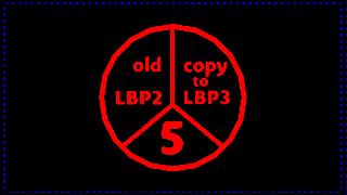 the level icon
