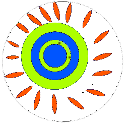 the level icon