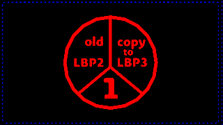 the level icon