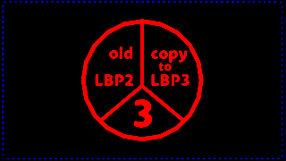 the level icon