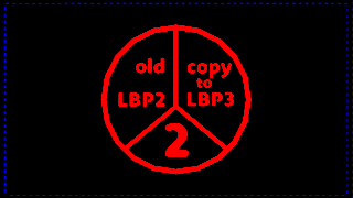 the level icon